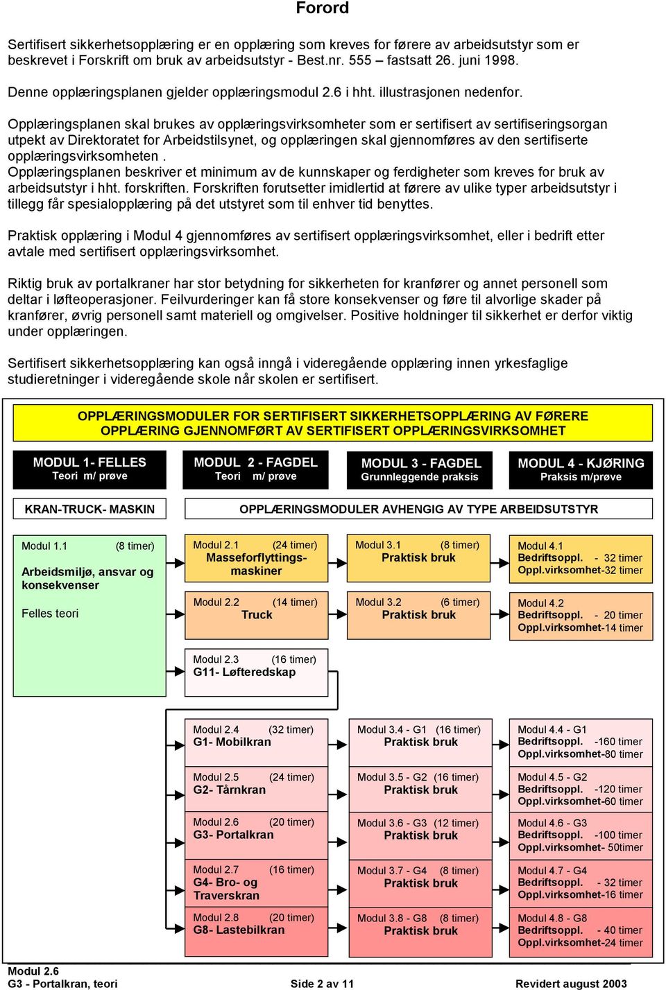 Opplæringsplanen skal brukes av opplæringsvirksomheter som er sertifisert av sertifiseringsorgan utpekt av Direktoratet for Arbeidstilsynet, og opplæringen skal gjennomføres av den sertifiserte