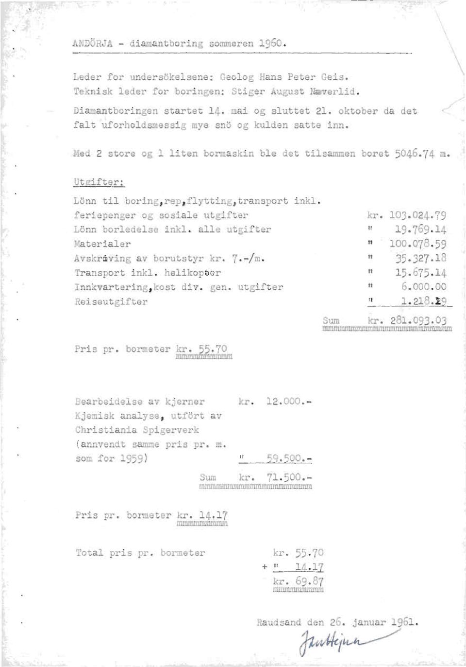 feriepengerog sosialeutgifter kr. 103.024.79 Lönn borledelseinkl,alle utgifter " 19.769.14 Materialer " 100.078.59 Avskrchving av borutstyrkr. 7.-/m. 35.327.18 Transportinkl.helikopbbr 15.675.