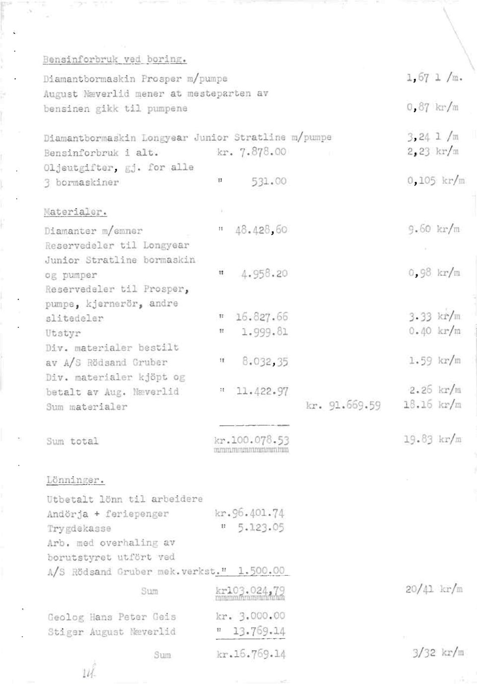 for alle 3 bormaskiner t: 531.00 0$105kr/m Materialer. Diamanterm/emner " 48.428,60 9.60kr/m Reservedelertil Longyear JuniorStratlinebormaskin og pumper " 4.958.