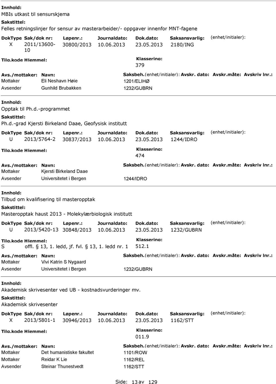 05.2013 1244/DRO 474 Avs./mottaker: avn: Saksbeh. Avskr. dato: Avskr.måte: Avskriv lnr.