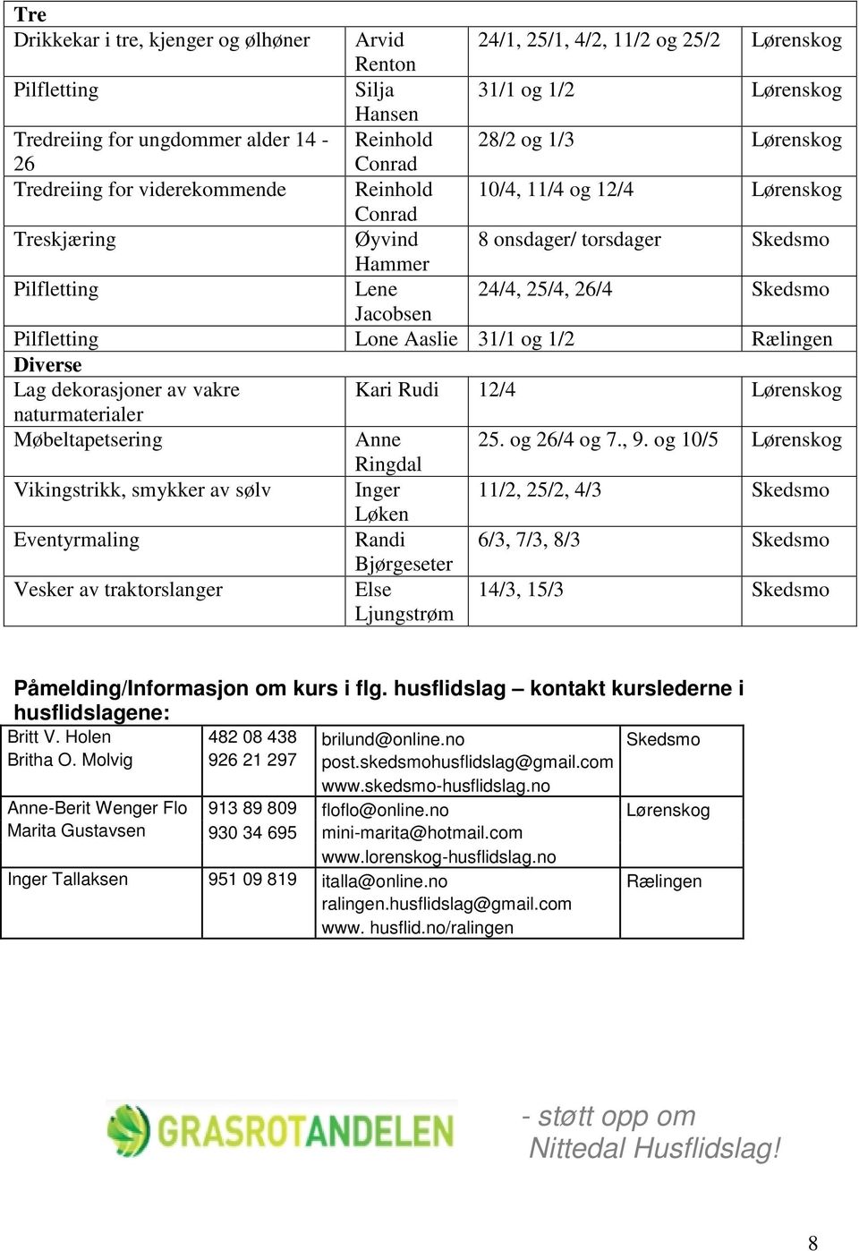 Jacobsen Pilfletting Lone Aaslie 31/1 og 1/2 Rælingen Diverse Lag dekorasjoner av vakre Kari Rudi 12/4 Lørenskog naturmaterialer Møbeltapetsering Anne 25. og 26/4 og 7., 9.