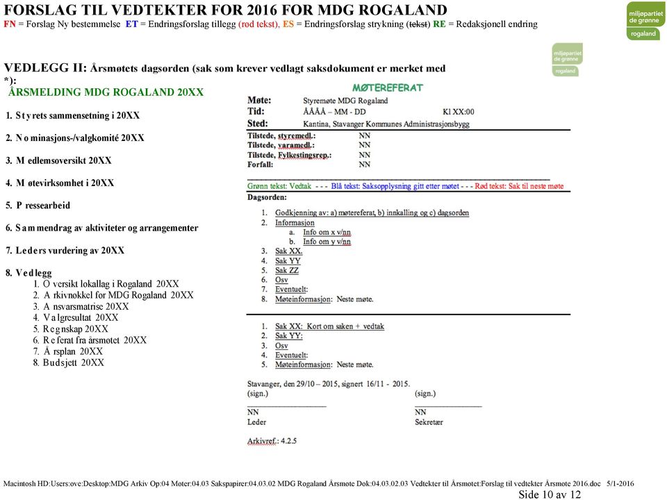 Sammendrag av aktiviteter og arrangementer 7. Leders vurdering av 20XX 8. Vedlegg 1. O versikt lokallag i Rogaland 20XX 2. A rkivnøkkel for MDG Rogaland 20XX 3. A nsvarsmatrise 20XX 4.