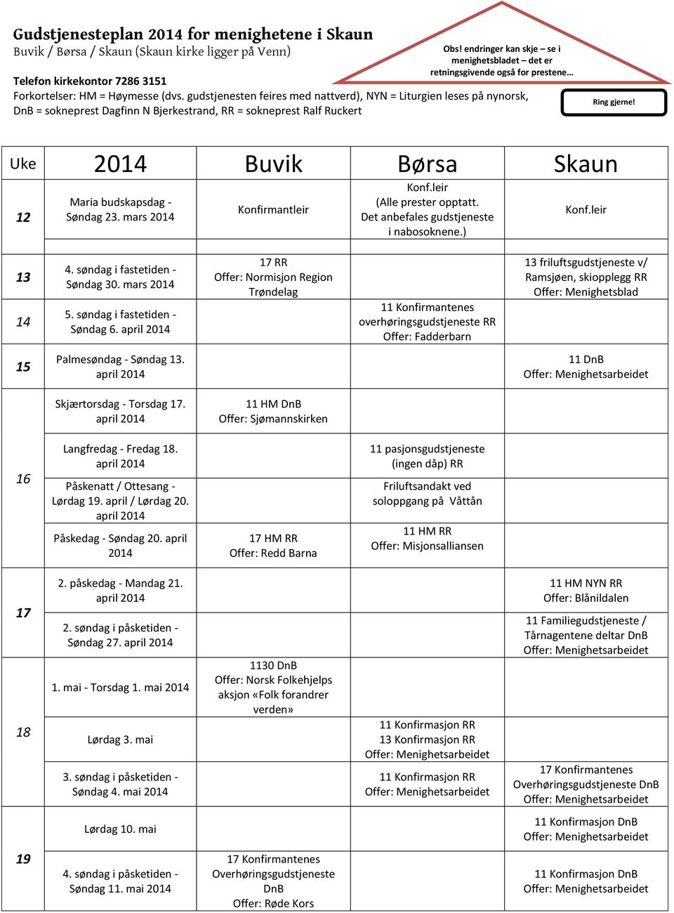 april Offer: Normisjon Region Trøndelag Konfirmantenes overhøringsgudstjeneste RR Offer: Fadderbarn 13 friluftsgudstjeneste v/ Ramsjøen, skiopplegg RR Offer: Menighetsblad 15 Palmesøndag - Søndag 13.