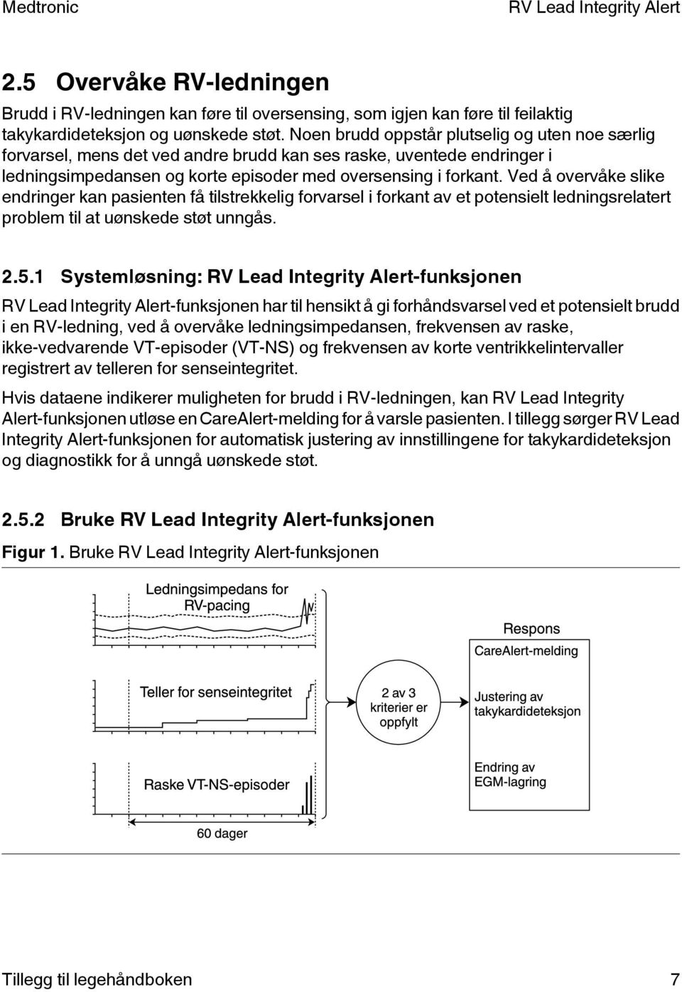 Ved å overvåke slike endringer kan pasienten få tilstrekkelig forvarsel i forkant av et potensielt ledningsrelatert problem til at uønskede støt unngås. 2.5.