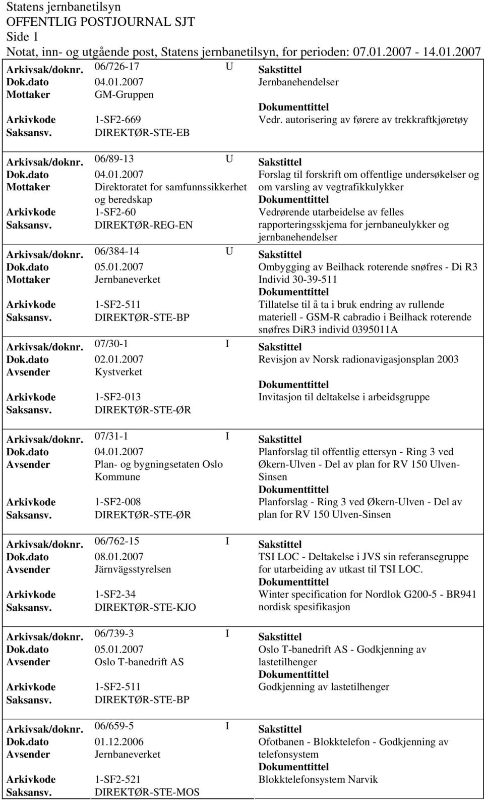 utarbeidelse av felles rapporteringsskjema for jernbaneulykker og jernbanehendelser Arkivsak/doknr.