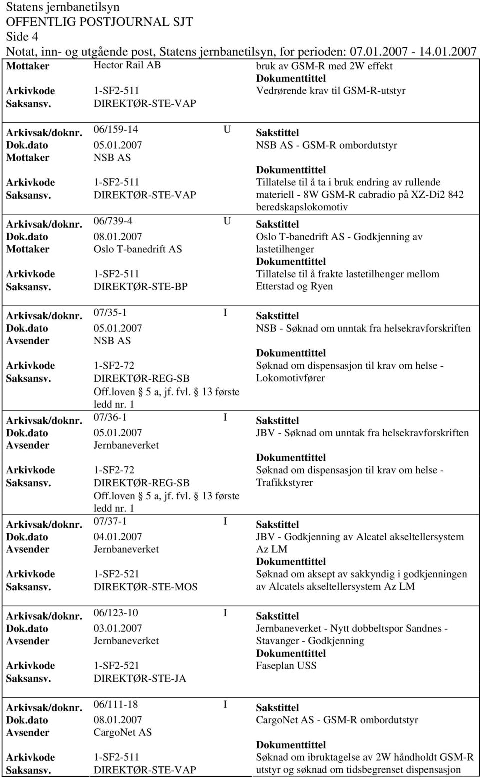 06/739-4 U Sakstittel Oslo T-banedrift AS - Godkjenning av Mottaker Oslo T-banedrift AS lastetilhenger Tillatelse til å frakte lastetilhenger mellom Etterstad og Ryen Arkivsak/doknr.