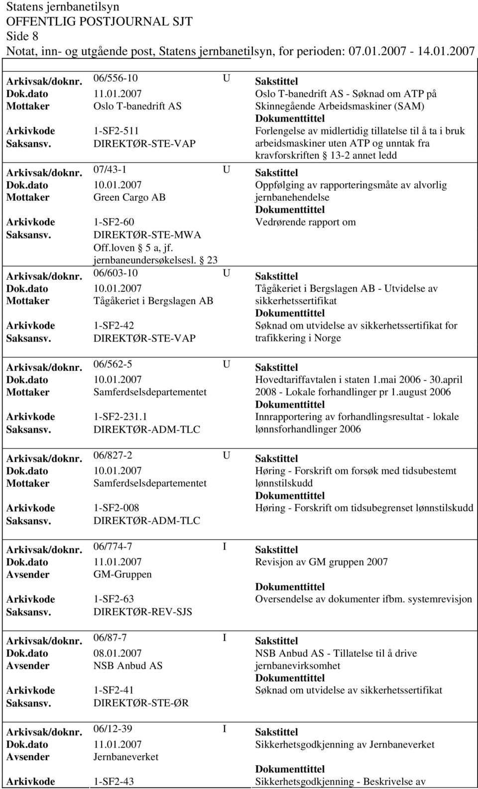 uten ATP og unntak fra kravforskriften 13-2 annet ledd Arkivsak/doknr.