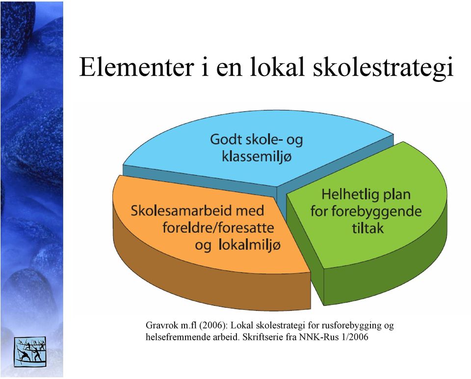 fl (2006): Lokal skolestrategi for