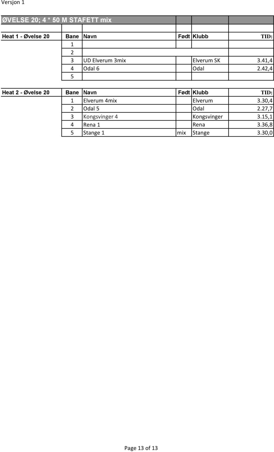 42,4 Heat 2 - Øvelse 20 Bane Navn Født Klubb TID: Elverum 4mix Elverum 3.