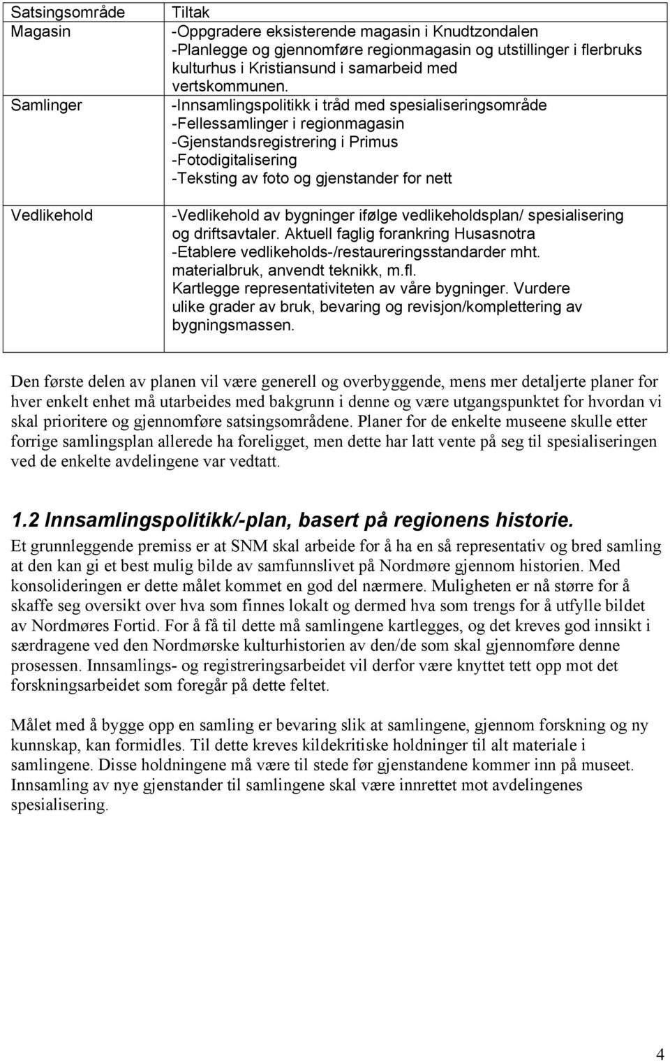 -Innsamlingspolitikk i tråd med spesialiseringsområde -Fellessamlinger i regionmagasin -Gjenstandsregistrering i Primus -Fotodigitalisering -Teksting av foto og gjenstander for nett -Vedlikehold av