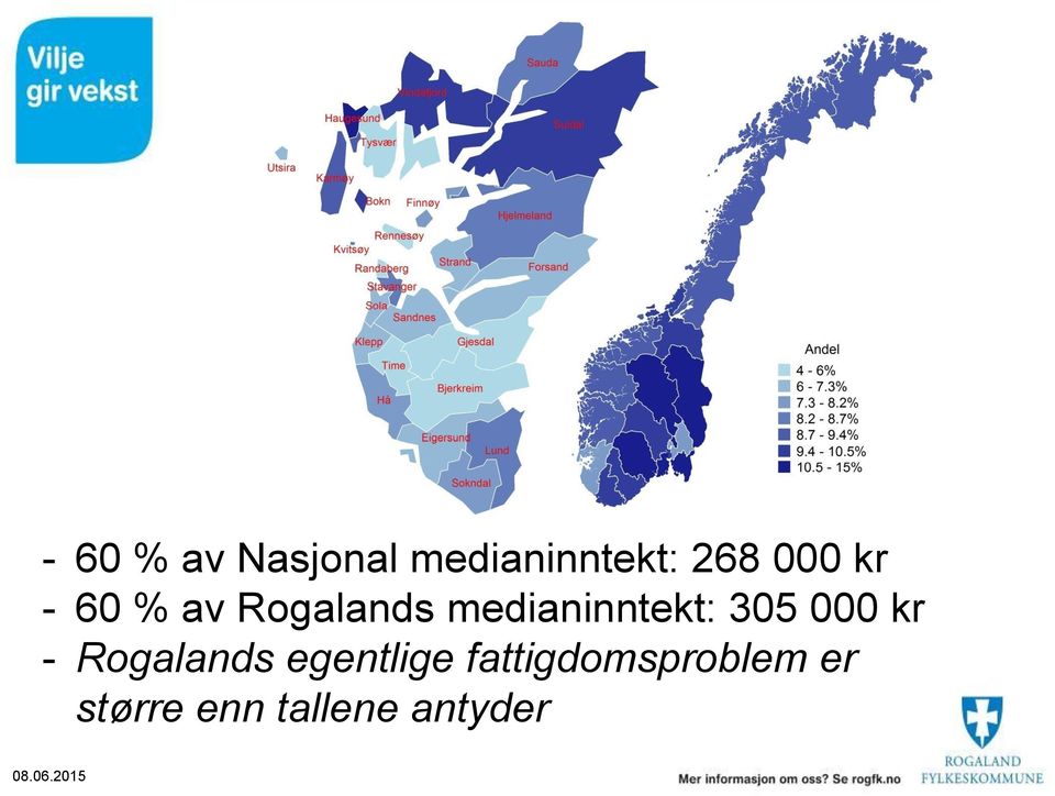 medianinntekt: 305 000 kr - Rogalands