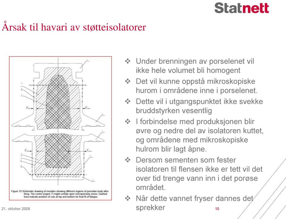 Dette vil i utgangspunktet ikke svekke bruddstyrken vesentlig I forbindelse med produksjonen blir øvre og nedre del av isolatoren