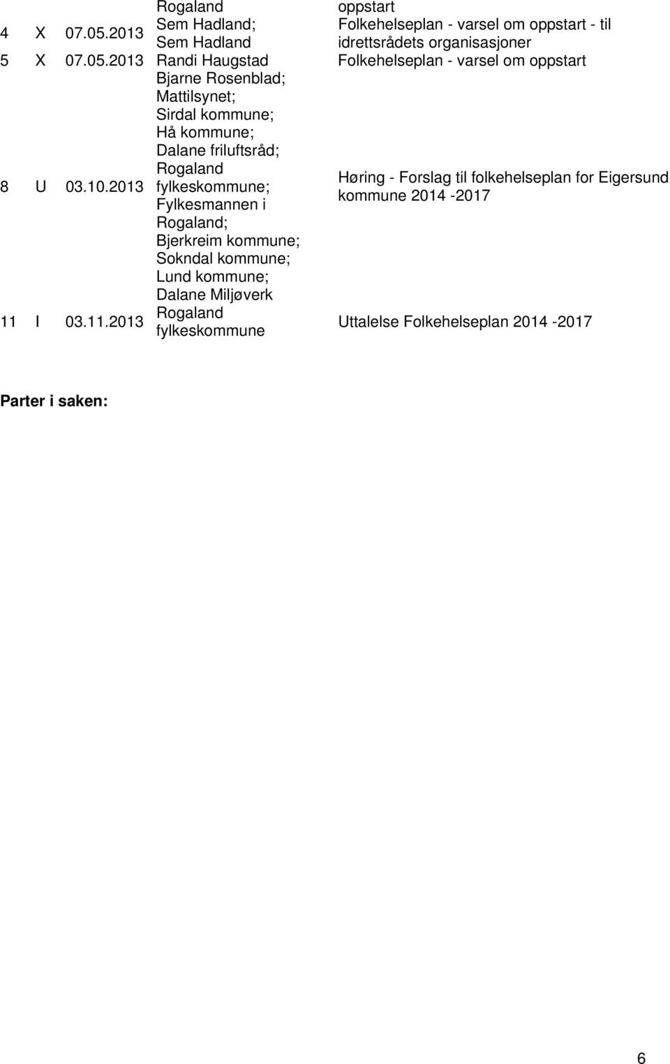 2013 Randi Haugstad Folkehelseplan - varsel om oppstart Bjarne Rosenblad; Mattilsynet; Sirdal kommune; Hå kommune; Dalane friluftsråd; 8 U