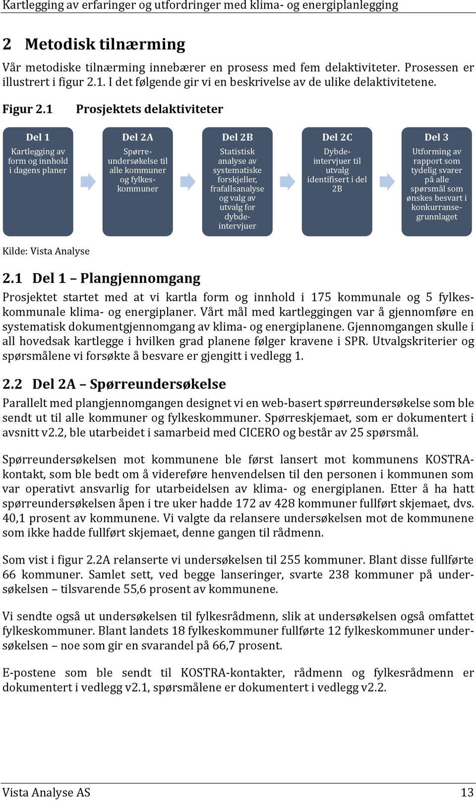 1 Prosjektets delaktiviteter Del 1 Kartlegging av form og innhold i dagens planer Del 2A Spørreundersøkelse til alle kommuner og fylkeskommuner Del 2B Del 2C Statistisk analyse av systematiske