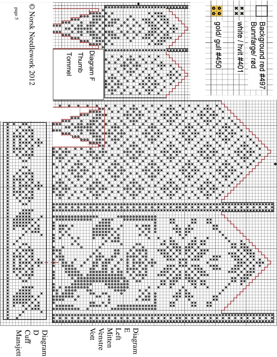 page 5 Cuff Mansjett 5