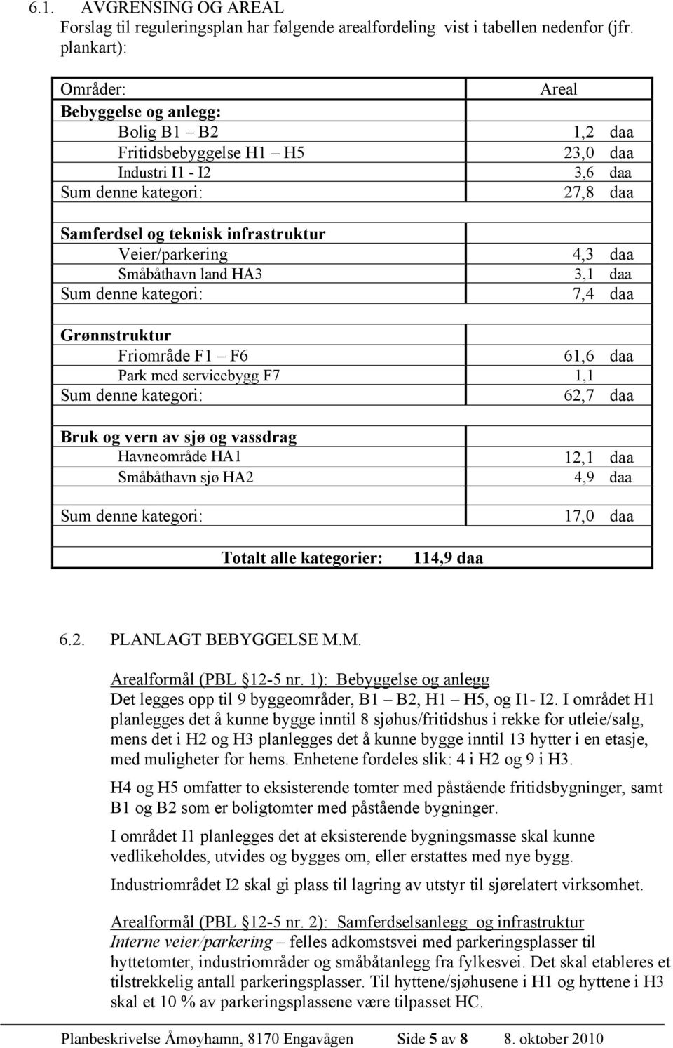 kategori: Areal 1,2 daa 23,0 daa 3,6 daa 27,8 daa 4,3 daa 3,1 daa 7,4 daa Grønnstruktur Friområde F1 F6 61,6 daa Park med servicebygg F7 1,1 Sum denne kategori: 62,7 daa Bruk og vern av sjø og