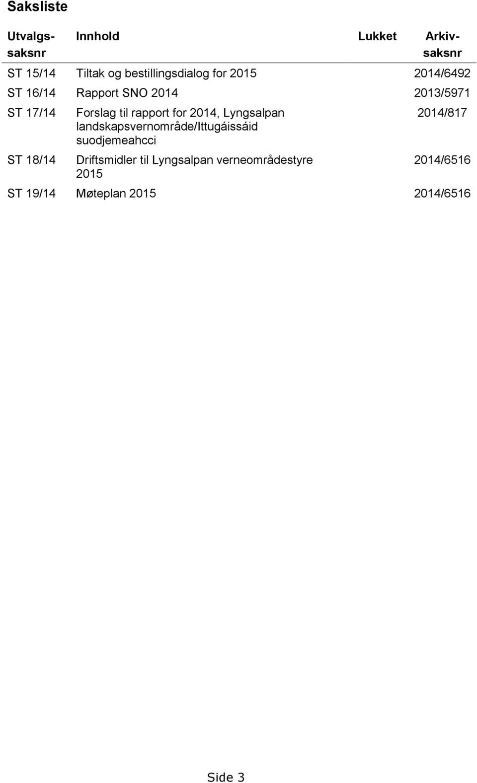 rapport for 2014, Lyngsalpan landskapsvernområde/ittugáissáid suodjemeahcci Driftsmidler