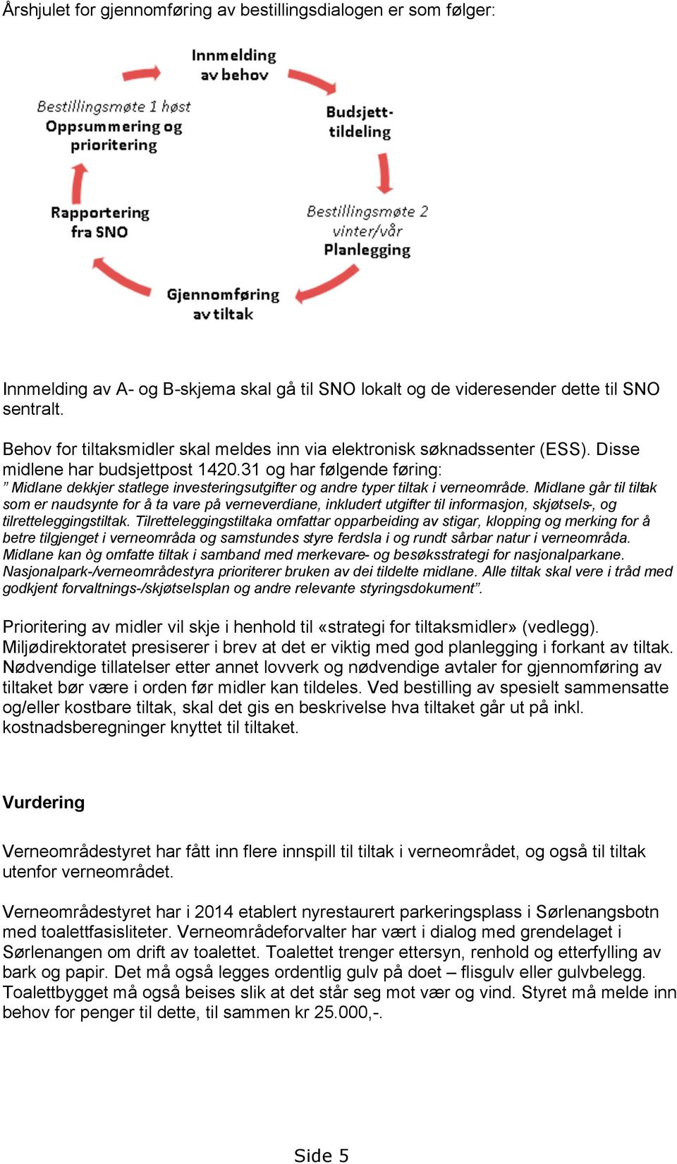 31 og har følgende føring: Midlane dekkjer statlege investeringsutgifter og andre typer tiltak i verneområde.