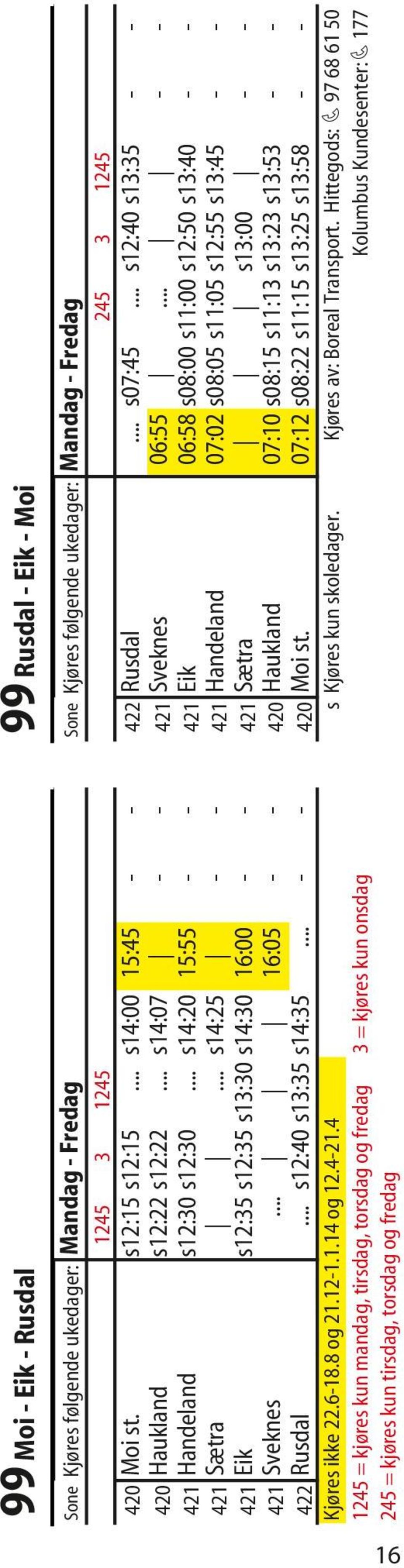 .. s14:20 15:55 - - 421 Eik 06:58 s08:00 s11:00 s12:50 s13:40 - - 421 Sætra.