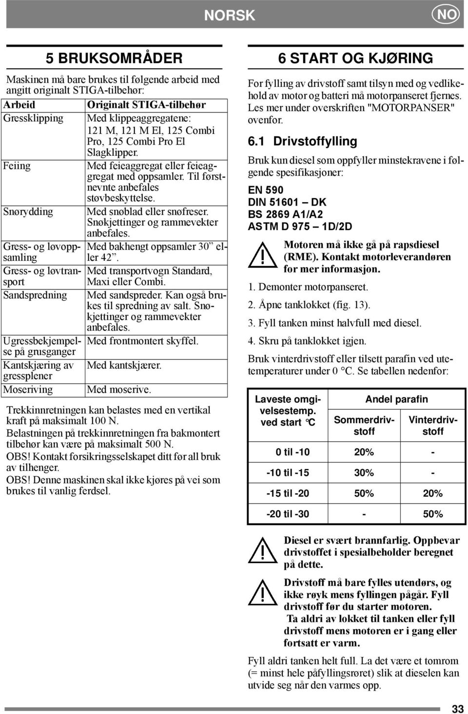 Snøkjettinger og rammevekter anbefales. Gress- og løvoppsamlinler 42. Med bakhengt oppsamler 30 el- Gress- og løvtransport Maxi eller Combi. Med transportvogn Standard, Sandspredning Med sandspreder.