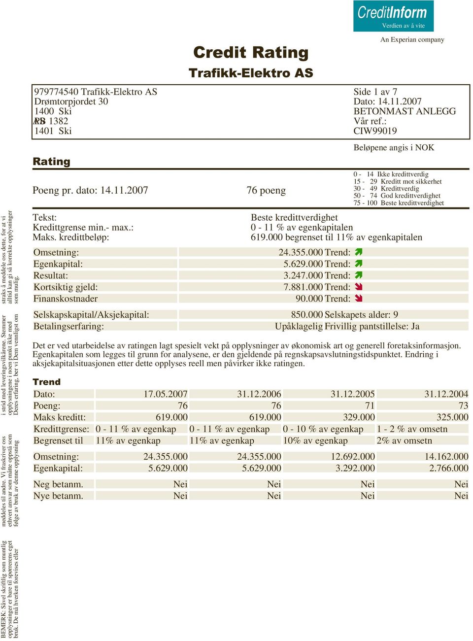 bruk. De må hverken forevises eller følge av bruk av denne opplysning Deres erfaring, ber vi Dem vennligst om som mulig. 979774540 Drømtorpjordet 30 1400 Ski AS PB 1382 1401 Ski Rating Poeng pr.