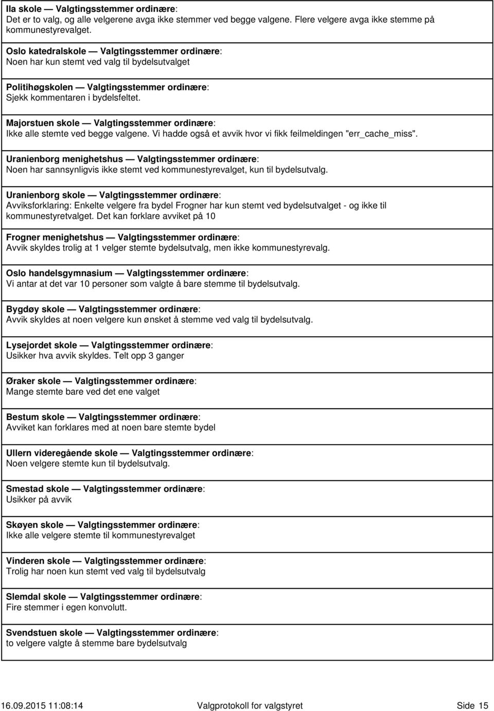 Majorstuen skole Valgtingsstemmer ordinære: Ikke alle stemte ved begge valgene. Vi hadde også et avvik hvor vi fikk feilmeldingen "err_cache_miss".