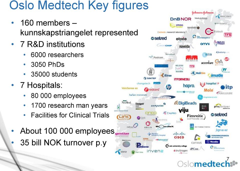 students 7 Hospitals: 80 000 employees 1700 research man years