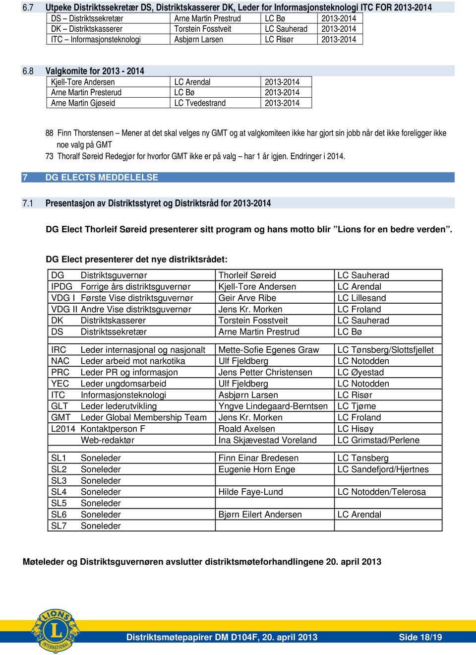 8 Valgkomite for 2013-2014 Kjell-Tore Andersen LC Arendal 2013-2014 Arne Martin Presterud LC Bø 2013-2014 Arne Martin Gjøseid LC Tvedestrand 2013-2014 88 Finn Thorstensen Mener at det skal velges ny