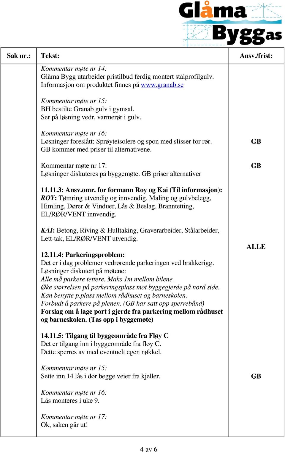 11.3: Ansv.omr. for formann Roy og Kai (Til informasjon): ROY: Tømring utvendig og innvendig. Maling og gulvbelegg, Himling, Dører & Vinduer, Lås & Beslag, Branntetting, EL/RØR/VENT innvendig.