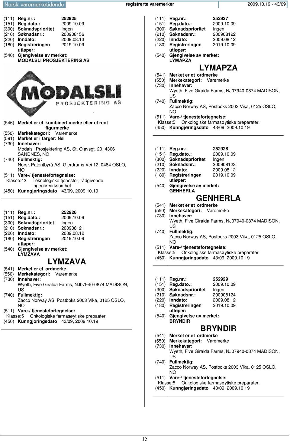 09 (210) Søknadsnr.: 200908121 (220) Inndato: 2009.08.12 (180) Registreringen 2019.10.09 LYMZAVA LYMZAVA Wyeth, Five Giralda Farms, NJ07940-0874 MADISON, US Zacco Norway AS, Postboks 2003 Vika, 0125 OSLO, Klasse:5 Onkologiske farmasøytiske prepaater.