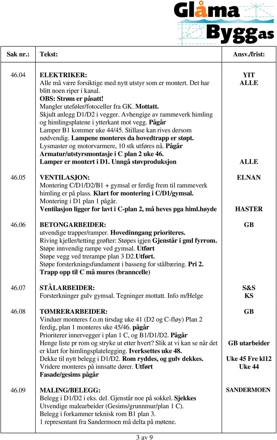 Lampene monteres da hovedtrapp er støpt. Lysmaster og motorvarmere, 10 stk utføres nå. Pågår Armatur/utstyrsmontasje i C plan 2 uke 46. Lamper er montert i D1.