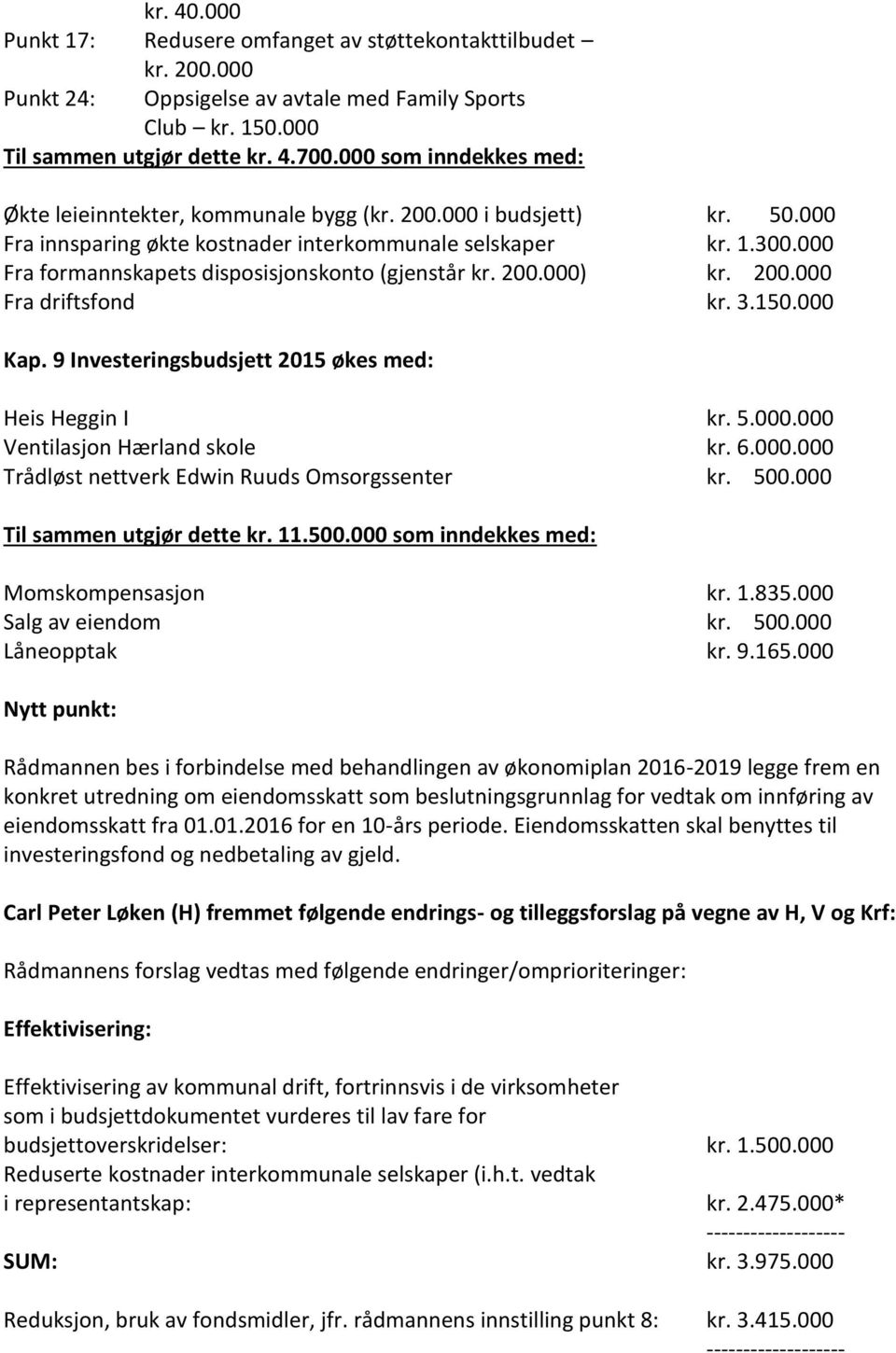 000 Fra formannskapets disposisjonskonto (gjenstår kr. 200.000) kr. 200.000 Fra driftsfond kr. 3.150.000 Kap. 9 Investeringsbudsjett 2015 økes med: Heis Heggin I kr. 5.000.000 Ventilasjon Hærland skole kr.