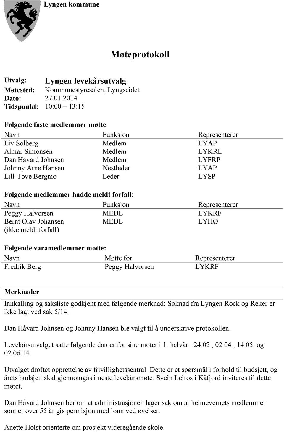 Nestleder LYAP Lill-Tove Bergmo Leder LYSP Følgende medlemmer hadde meldt forfall: Navn Funksjon Representerer Peggy Halvorsen MEDL LYKRF Bernt Olav Johansen (ikke meldt forfall) MEDL LYHØ Følgende