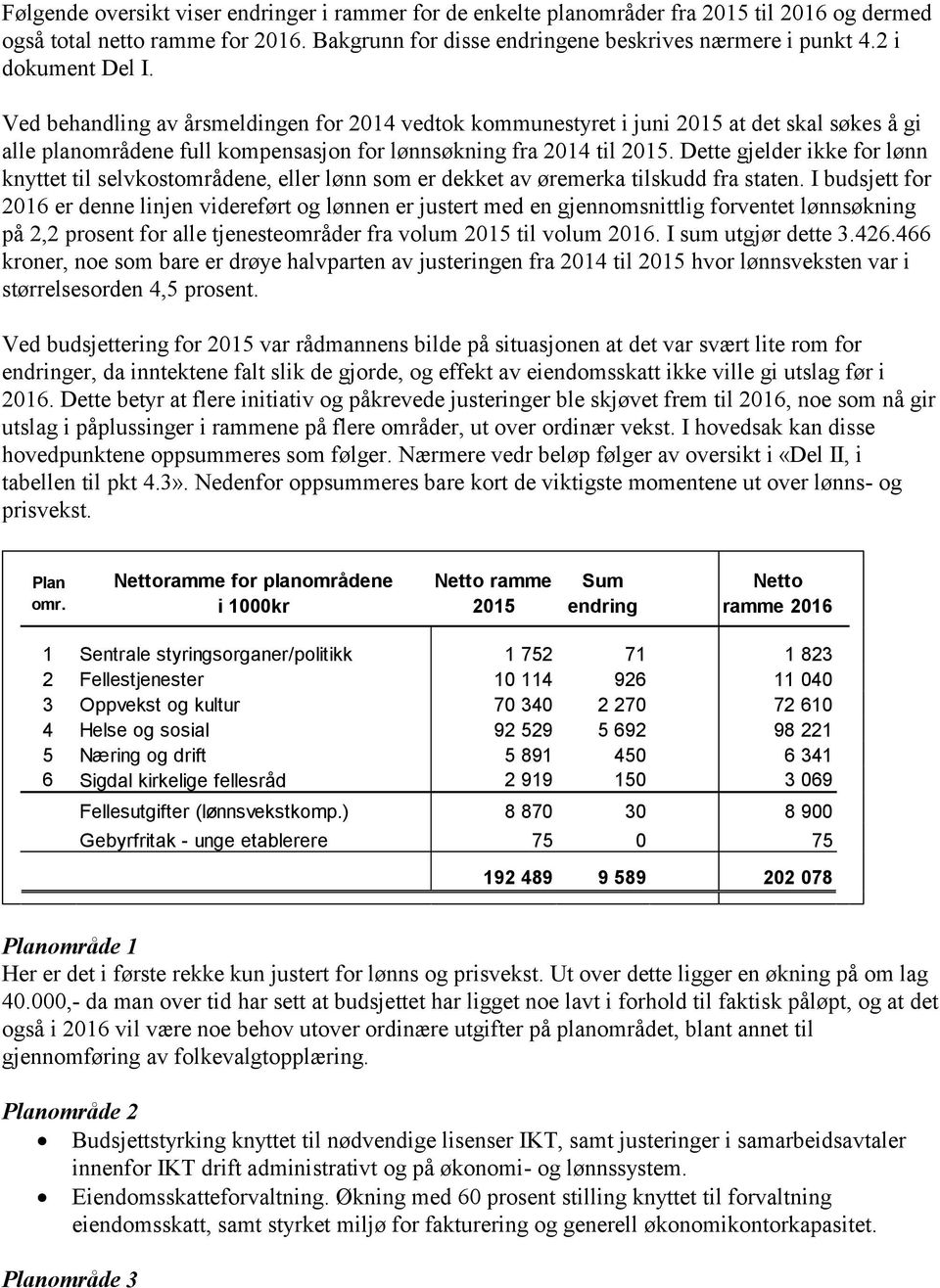 Dette gjelder ikke for lønn knyttet til selvkostområdene, eller lønn som er dekket av øremerka tilskudd fra staten.