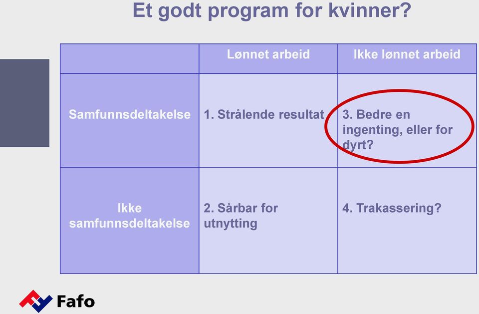 1. Strålende resultat 3.