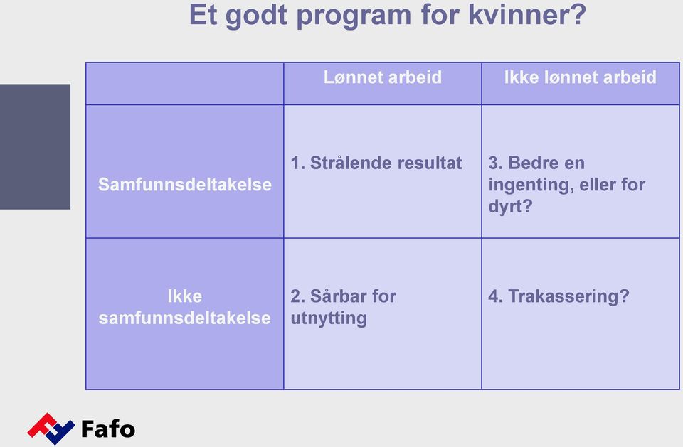 1. Strålende resultat 3.