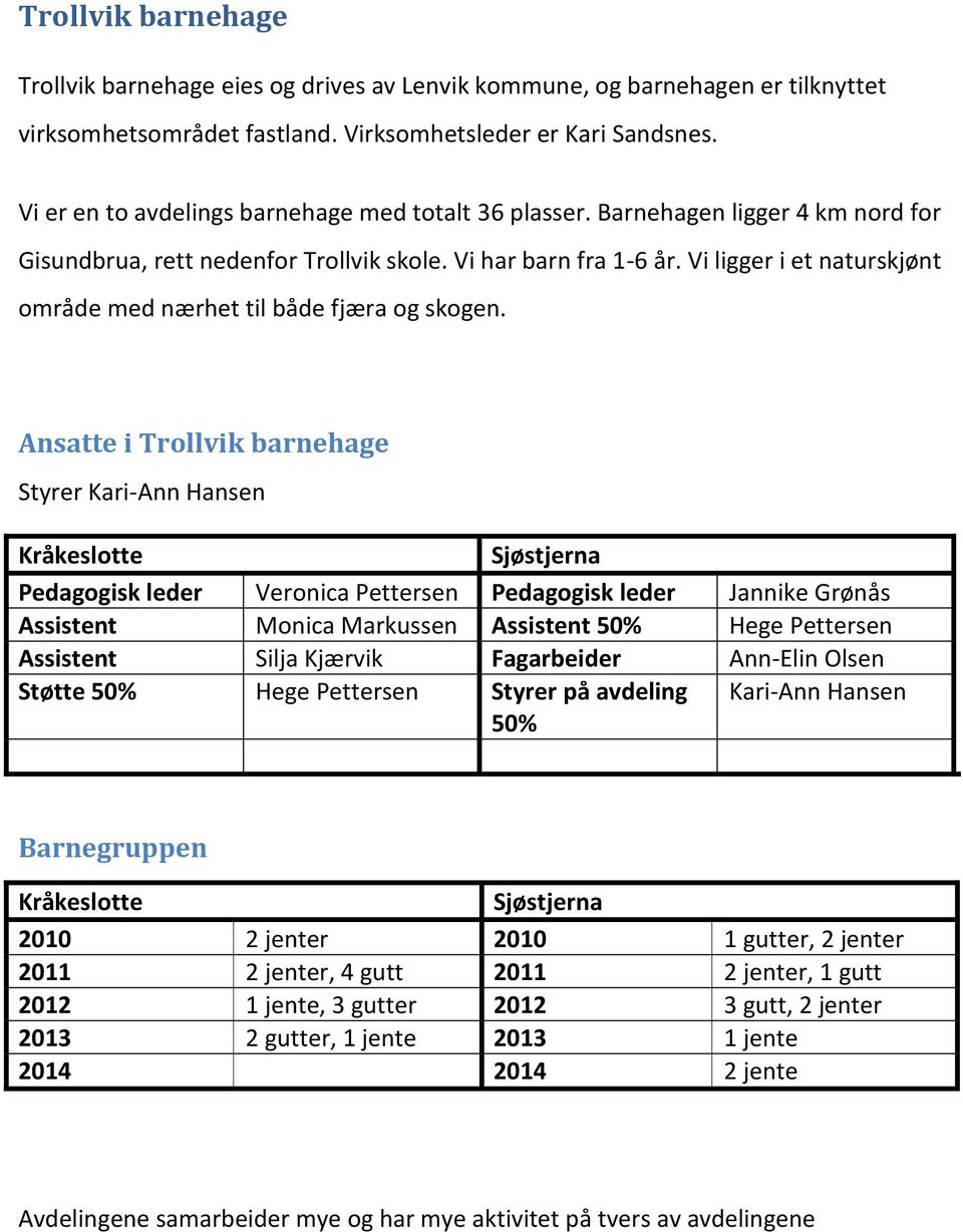 Vi ligger i et naturskjønt område med nærhet til både fjæra og skogen.