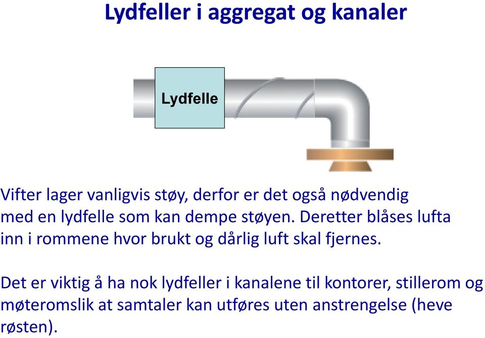 Deretter blåses lufta inn i rommene hvor brukt og dårlig luft skal fjernes.