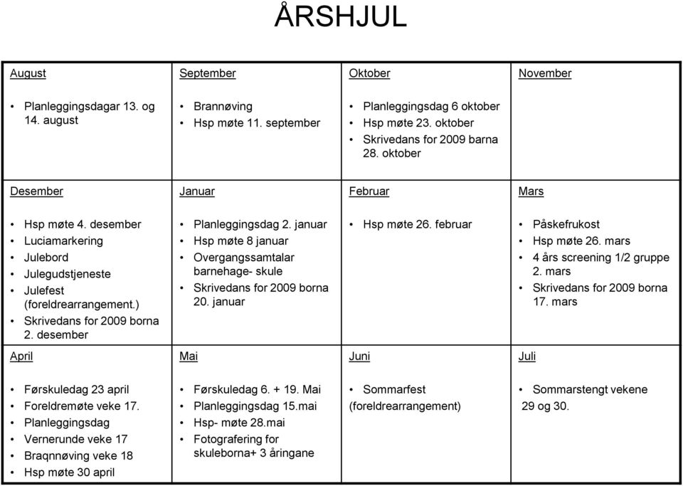 januar Hsp møte 8 januar Overgangssamtalar barnehage- skule Skrivedans for 2009 borna 20. januar Hsp møte 26. februar Påskefrukost Hsp møte 26. mars 4 års screening 1/2 gruppe 2.