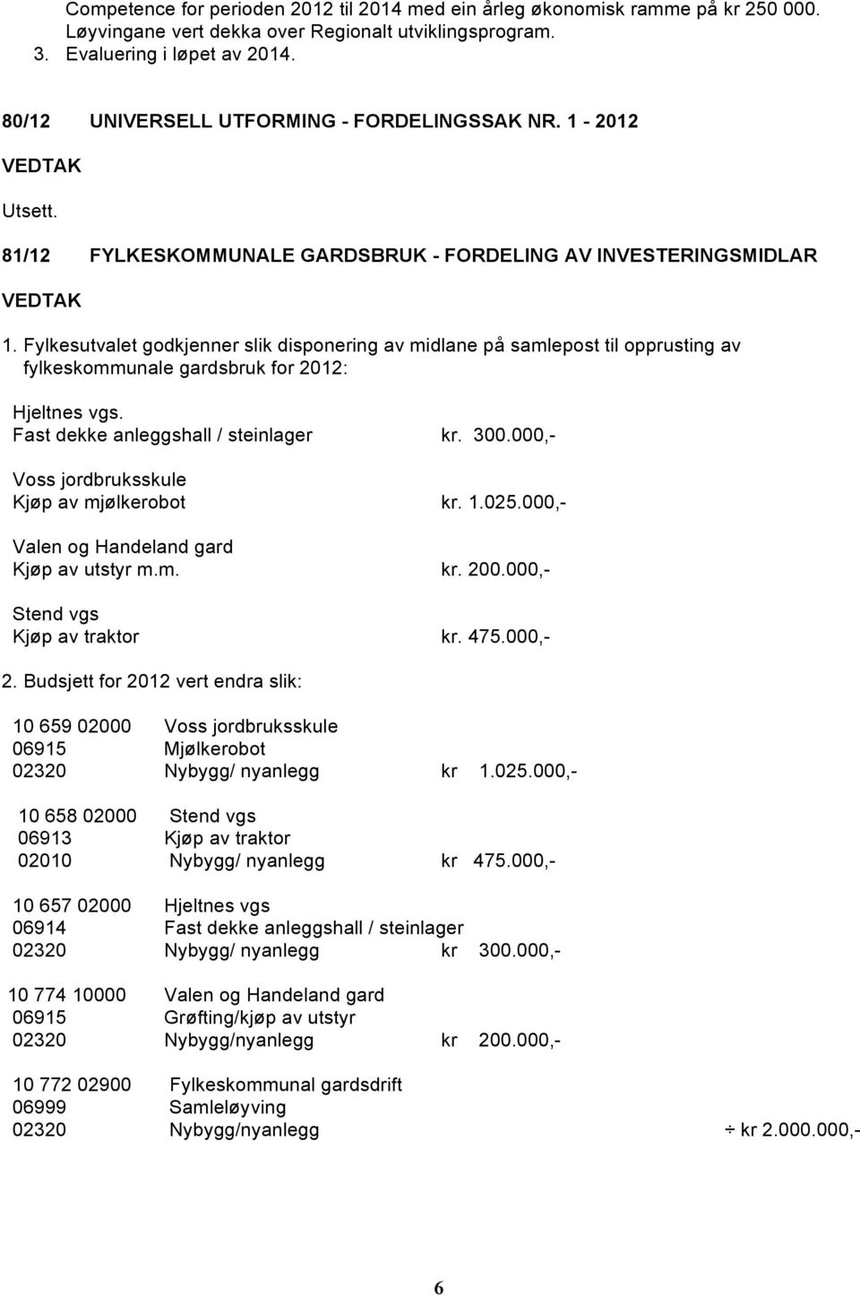 Fylkesutvalet godkjenner slik disponering av midlane på samlepost til opprusting av fylkeskommunale gardsbruk for 2012: Hjeltnes vgs. Fast dekke anleggshall / steinlager kr. 300.
