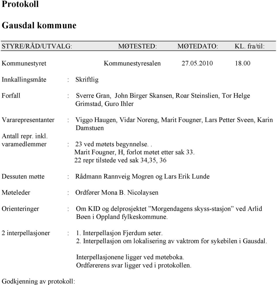 Sveen, Karin Damstuen Antall repr. inkl. varamedlemmer : 23 ved møtets begynnelse.. Marit Fougner, H, forlot møtet etter sak 33.