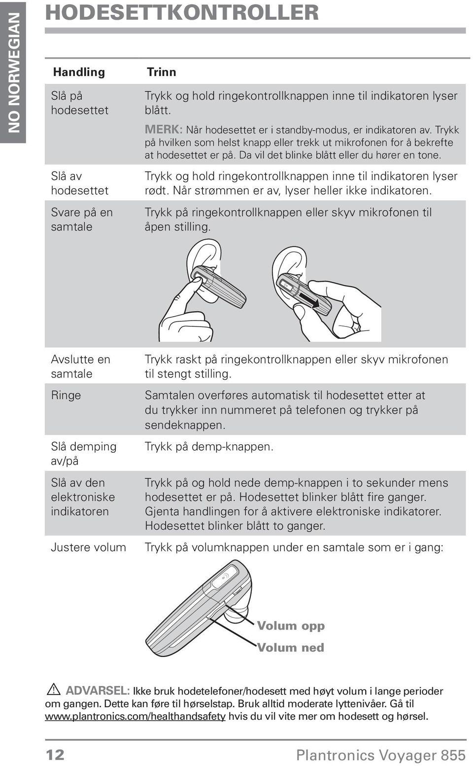 ringekontrollknappen inne til indikatoren lyser rødt Når strømmen er av, lyser heller ikke indikatoren Trykk på ringekontrollknappen eller skyv mikrofonen til åpen stilling Avslutte en samtale Ringe