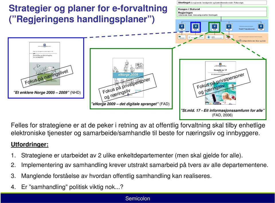 17 - Eit informasjonssamfunn for alle (FAD, 2006) Felles for strategiene er at de peker i retning av at offentlig forvaltning skal tilby enhetlige elektroniske tjenester og samarbeide/samhandle til