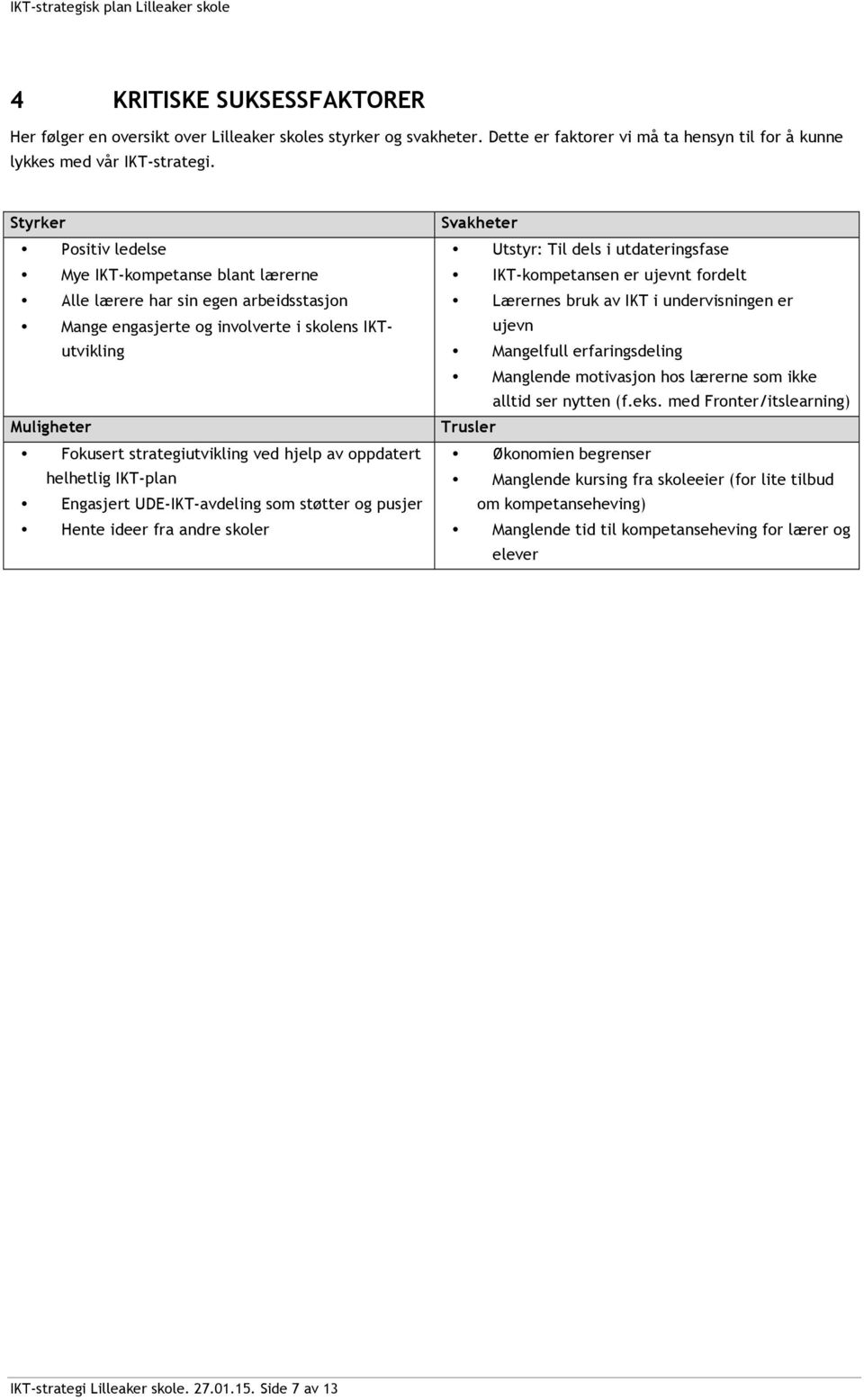 av oppdatert helhetlig IKT-plan Engasjert UDE-IKT-avdeling som støtter og pusjer Hente ideer fra andre skoler Svakheter Utstyr: Til dels i utdateringsfase IKT-kompetansen er ujevnt fordelt Lærernes