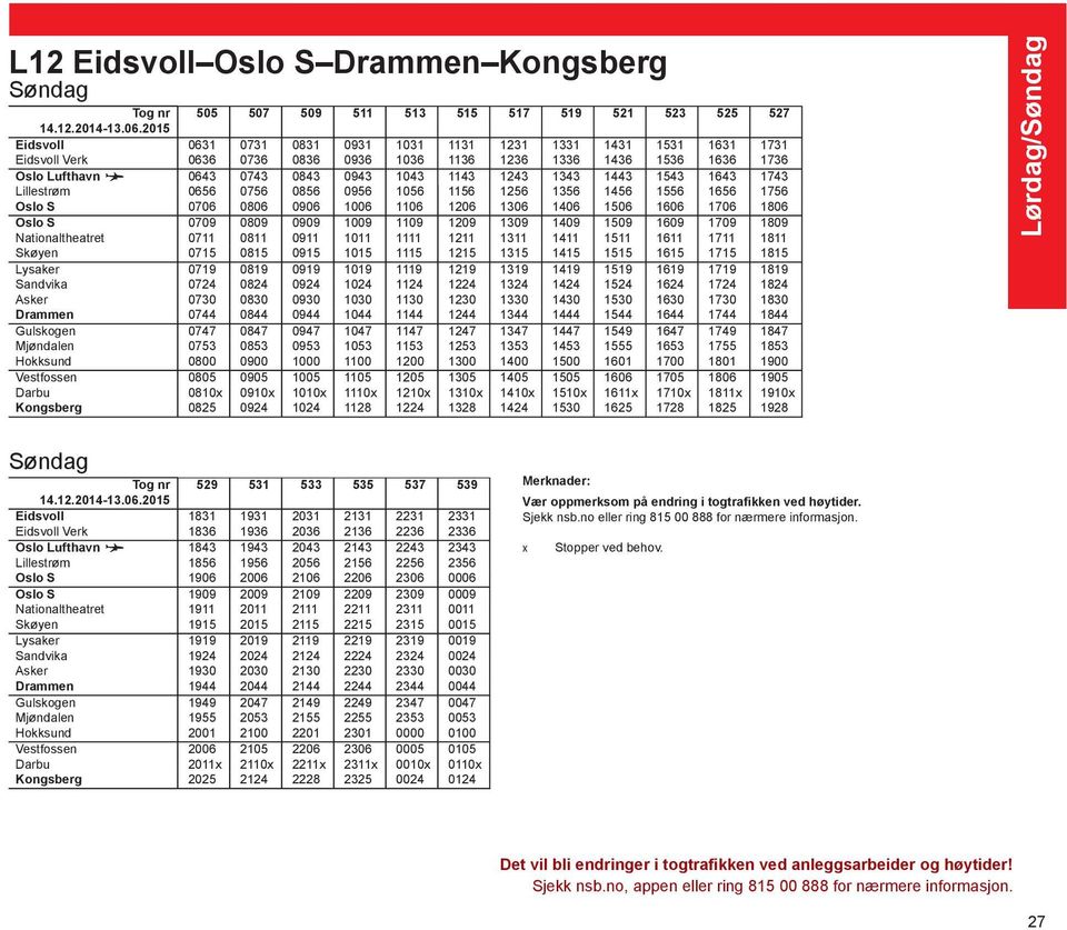 0706 0806 0906 1006 1106 1206 1306 1406 1506 1606 1706 1806 Oslo S 0709 0809 0909 1009 1109 1209 1309 1409 1509 1609 1709 1809 Nationaltheatret 0711 0811 0911 1011 1111 1211 1311 1411 1511 1611 1711