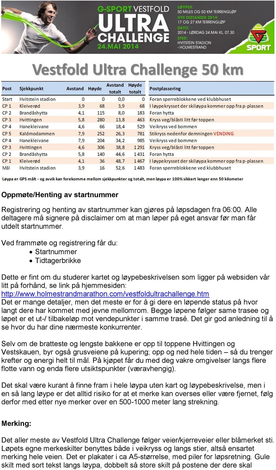 Ved frammøte og registrering får du: Startnummer Tidtagerbrikke Dette er fint om du studerer kartet og løypebeskrivelsen som ligger på websiden vår litt på forhånd, se link på hjemmesiden: http://www.