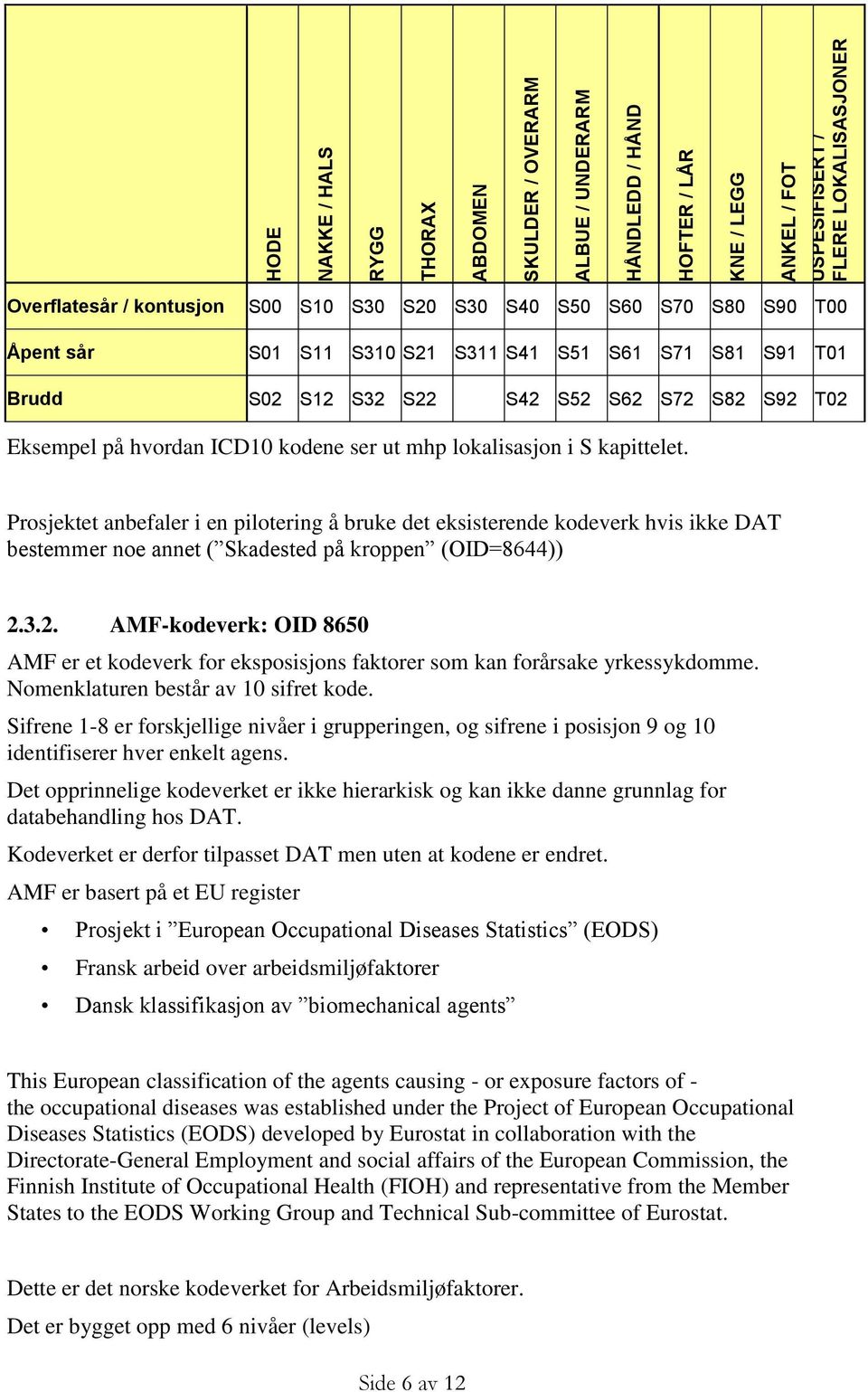 lokalisasjon i S kapittelet. Prosjektet anbefaler i en pilotering å bruke det eksisterende kodeverk hvis ikke DAT bestemmer noe annet ( Skadested på kroppen (OID=8644)) 2.