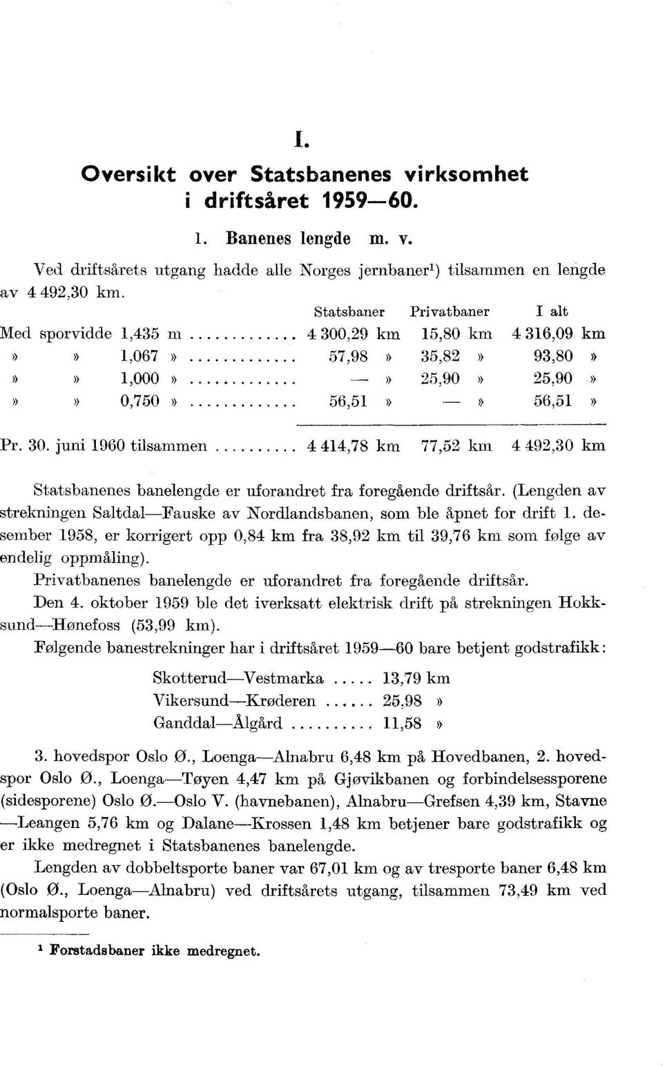(Lengden av strekningen Saltdal Fauske av Nordlandsbanen, som ble åpnet for drift 1. desember 1958, er korrigert opp,84 km fra 38,92 km til 39,76 km som følge av endelig oppmåling).