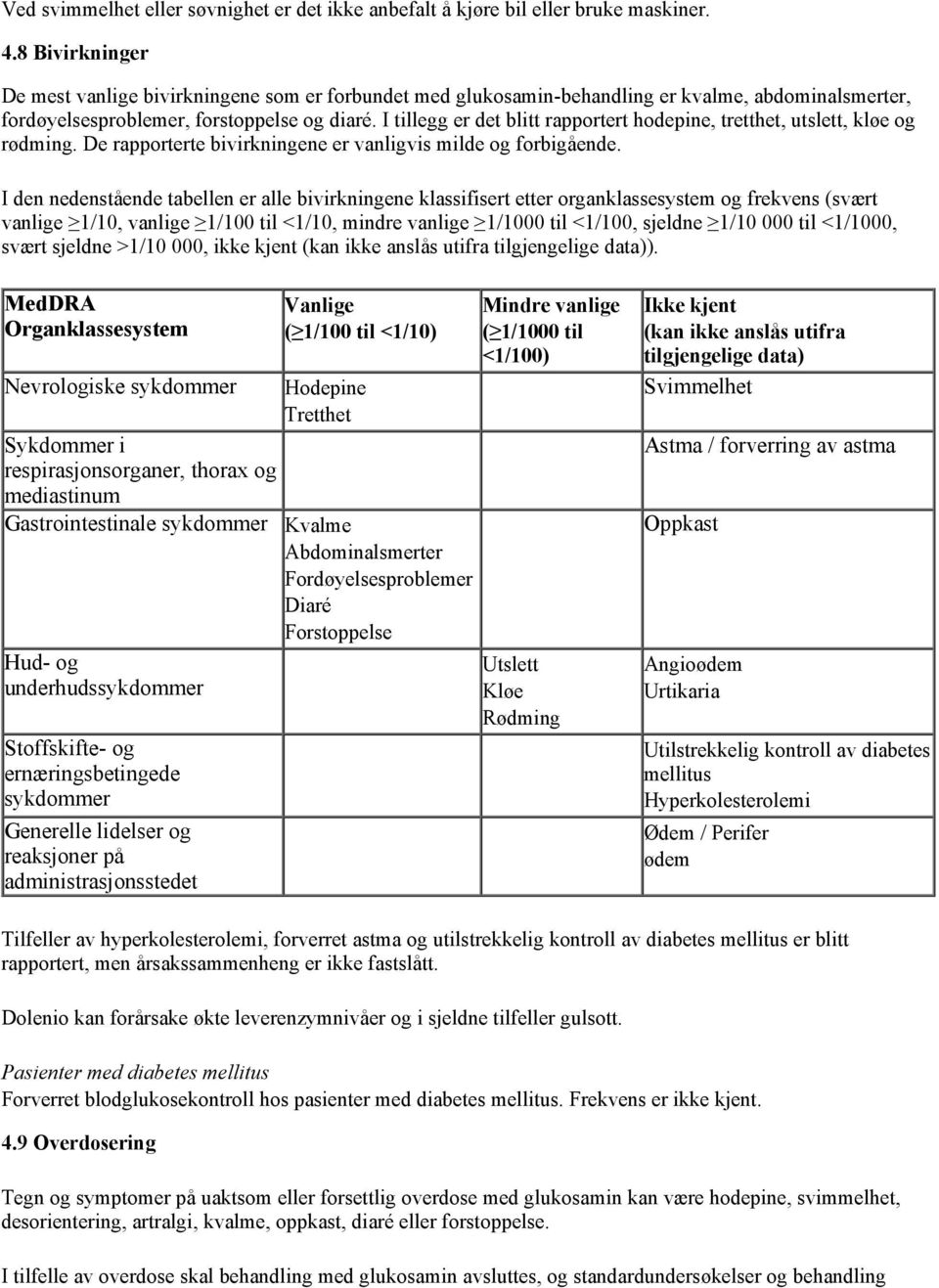 I tillegg er det blitt rapportert hodepine, tretthet, utslett, kløe og rødming. De rapporterte bivirkningene er vanligvis milde og forbigående.