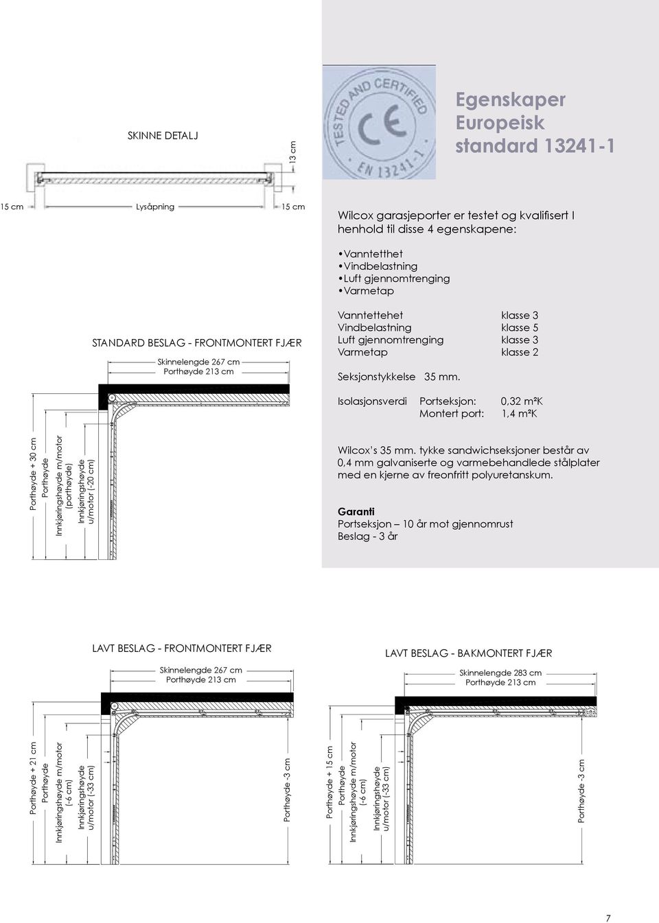 Isolasjonsverdi Portseksjon: 0,32 m²k Montert port: 1,4 m²k Porthøyde + 30 cm Porthøyde Innkjøringshøyde m/motor (porthøyde) Innkjøringshøyde u/motor (-20 cm) Wilcox s 35 mm.